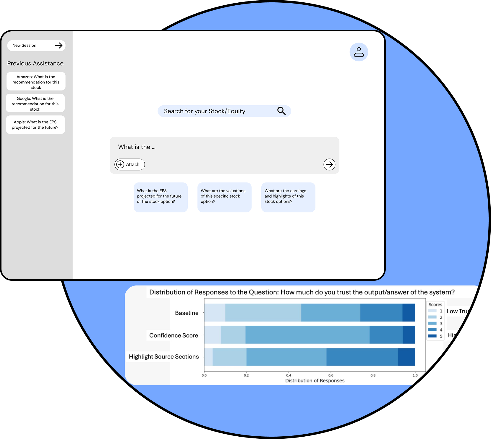 RAG system interface